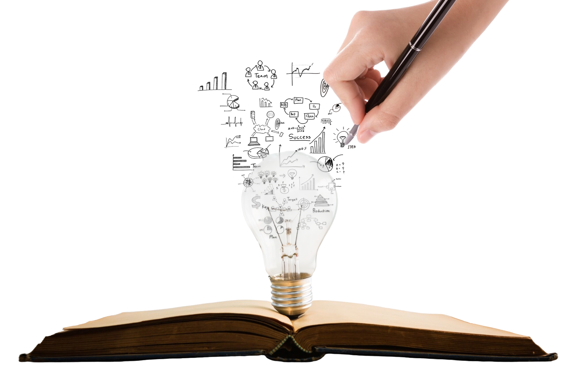 Neden SecureCyte ile NDR Çözümü?